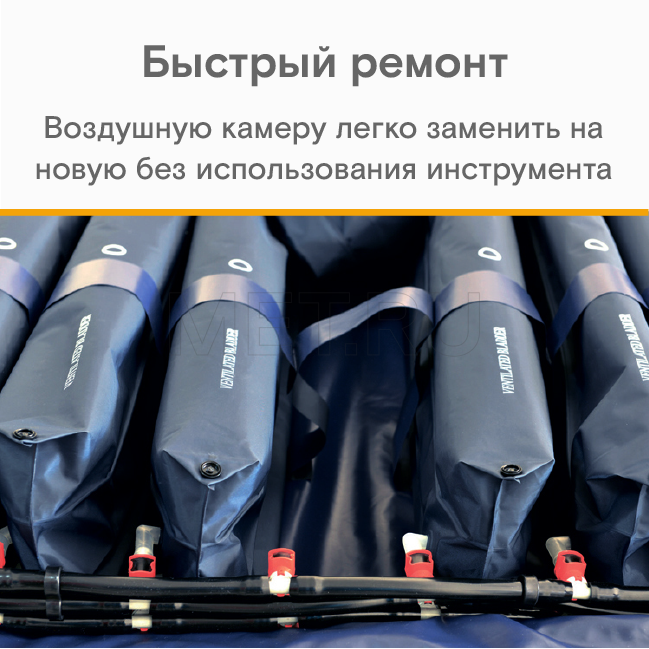 МЕТ ROVACARE Противопролежневая система с микропроцессорным распределением давления MET